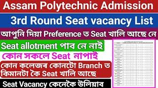 কোন কলেজত কিমানটা Seat খালি আছে আপুনি দিয়া Preference ত seat খালি আছে নে How to check it