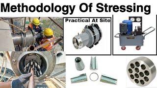 Pre Tensioning Vs Post Tensioning Concrete  Prestressed Concrete   Methodology Of Stressing