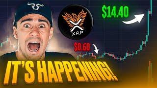 Ripple XRP - $14.40 PRICE IN ONLY 277 DAYS? Pro Trader Explains how XRP Will EXPLODE 2300% SOON