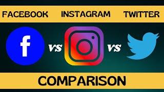 FACEBOOK vs INSTAGRAM vs TWITTER  Detailed Comparison  #Thoughtsspot