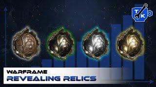 Are you opening relics correctly?  Warframe