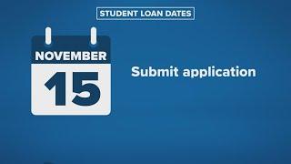 Four dates student loan borrowers need to know