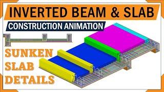 Sunken Slab rebar  Inverted beam reinforcement details  3d animation of Rc beams