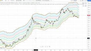 Усовершенствованная модель биткоина BTC 2023_01