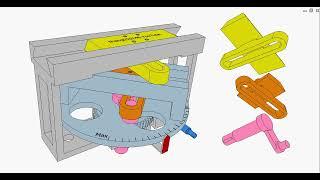 Scotch yoke of adjustable output stroke length