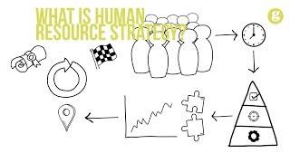 What is Human Resource Strategy?