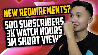 MABABANG REQUIREMENTS NA BA PARA MA MONETIZE?