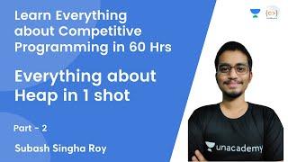 Learn Everything about Competitive Programming in 60 Hrs  Heaps  Everything about Heap in 1 shot-2