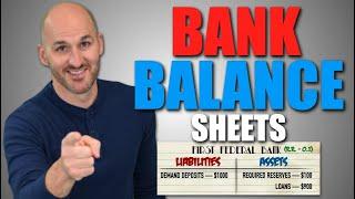 Macro Unit 4.6 -- Bank Balance Sheets T-Accounts