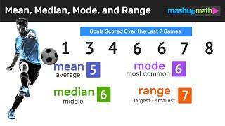 How to Find the Mean Median Mode and Range