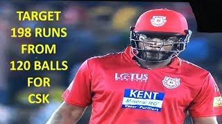 IPL 2018 I CSK VS KXIP I KXIP VS CSK I 1st innings I highlights 
