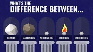 Less Than Five - Whats the Difference Between Comets Asteroids Meteoroids Meteors & Meteorites?