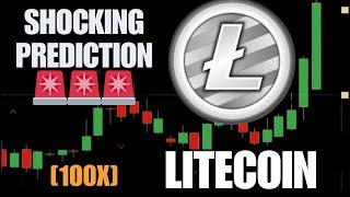 LITECOIN LTC THIS MOVE WILL CAUSE A SUPPLY SHOCK HERE IS WHY   LTC PRICE PREDICTION 