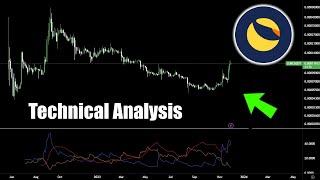 Terra Luna Classic $0.01 PUMP COMING? LUNC Coin Price Prediction Technical Analysis Today 2024