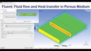 Fluent Fluid flow and Heat transfer in Porous Medium