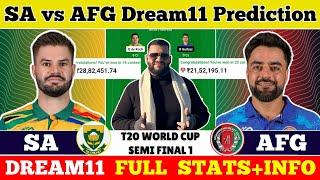 SA vs AFG Dream11 PredictionSA vs AFG Dream11SA vs AFG Dream11 Team