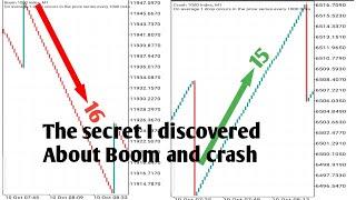 The secret Behind BOOM and CRASH market