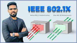 IEEE 802.1X  Understanding 802.1X Authentication  What is IEEE 802.1X and How does 802.1X work?