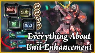 How To Make Your Unit Stronger Unit Enhancement - Gundam UC Engage
