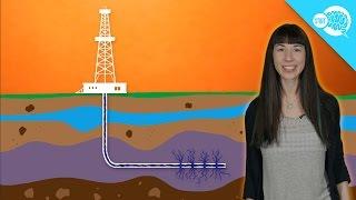 What Is Fracking?