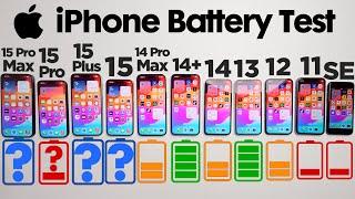 iPhone 15 ULTIMATE Battery Test