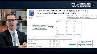 Third webinar trailer - «Occlusal rehabilitation after TMD disorder treatment»