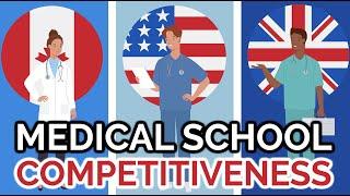 Medical School Competitiveness By Country US vs Canada vs UK