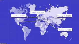 Didaktik Jelajah Dunia Amerika Serikat