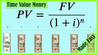 Time Value of Money Finance - TVM Formulas & Calculations - Annuities Present Value Future Value