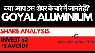 Goyal Aluminium Share Analysis • Goyal Aluminium Breaking News • Dailystock