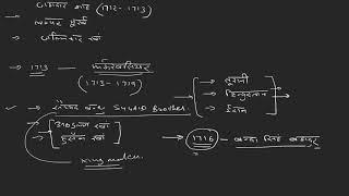 Modern India history  Later Mugal  1707-1857  Kings