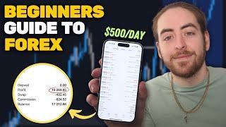 Forex Trading for Beginners Full Course