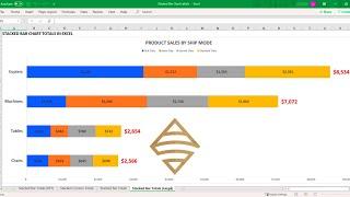 Add Total Values for Stacked Charts in Excel Column & Bar Charts