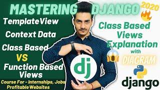 Class-Based Views In Django  Full Explanation In-Depth With Diagram  TemplateView  Context Data