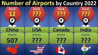 Number of Airports by Country 2022  Countries Ranked by Total Serviceable Airports  Comparison