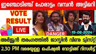 LIVE BIGG BOSS MALAYALAM S6 FINALE OFFICIAL HOTSTAR VOTING RESULTS TODAY @2.30 PM  ARJUN #bbms6