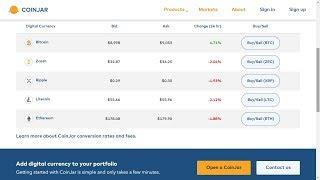 CoinJar Digital Currency Exchange Account