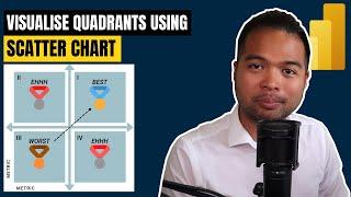 Visualise QUADRANT CHARTS using the SCATTER CHART VISUAL  Beginners Guide to Power BI in 2022