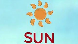 Learn the ABCs S is for Sun