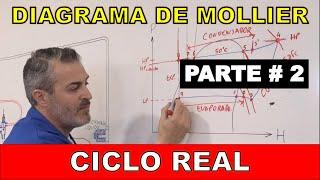 DIAGRAMA DE MOLLIER. Parte #2. EL CICLO FRIGORÍFICO REAL.