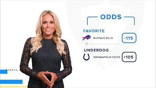 Betting Odds Explained Understanding How Odds Work  at FanDuel Sportsbook