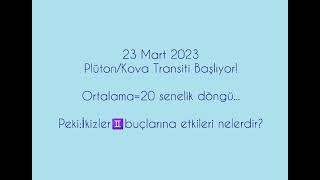 23 Mart 2023 Plüto Kova Transiti İkizlerBurçlarına Etkileri