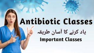 Antibiotics Classes  Easy Way To Remember  Pharmacology