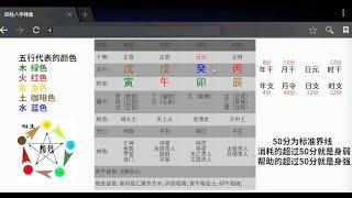 普通人轻松学会看八字（分清日元强弱）