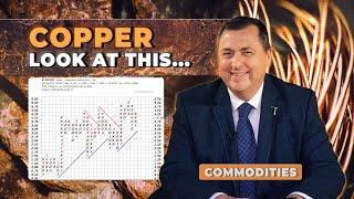 COPPER PRICE IN 2023 LOOK AT THIS  Copper Will Become The New Gold