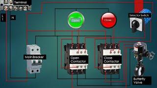 Building a Motorized Butterfly Valve Control Panel from Scratch