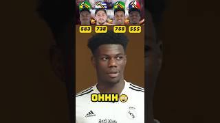 Challenge with the hammer vinicius jr rodrygo valverde tchouameni