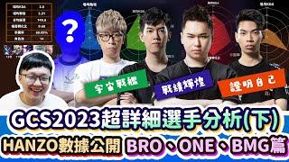 【Abao阿寶】GCS2023超詳細選手分析！ONE宇宙戰艦到底來自何處？BMG老將歷史戰績有多輝煌？土地公HANZO的數據大公開！BRO、ONE、BMG下集【傳說對決】 ​