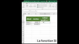 comment utiliser la fonction SI dans Excel.