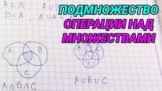 Подмножество. Операции над множествами пересечение объединение множеств – 8 класс алгебра